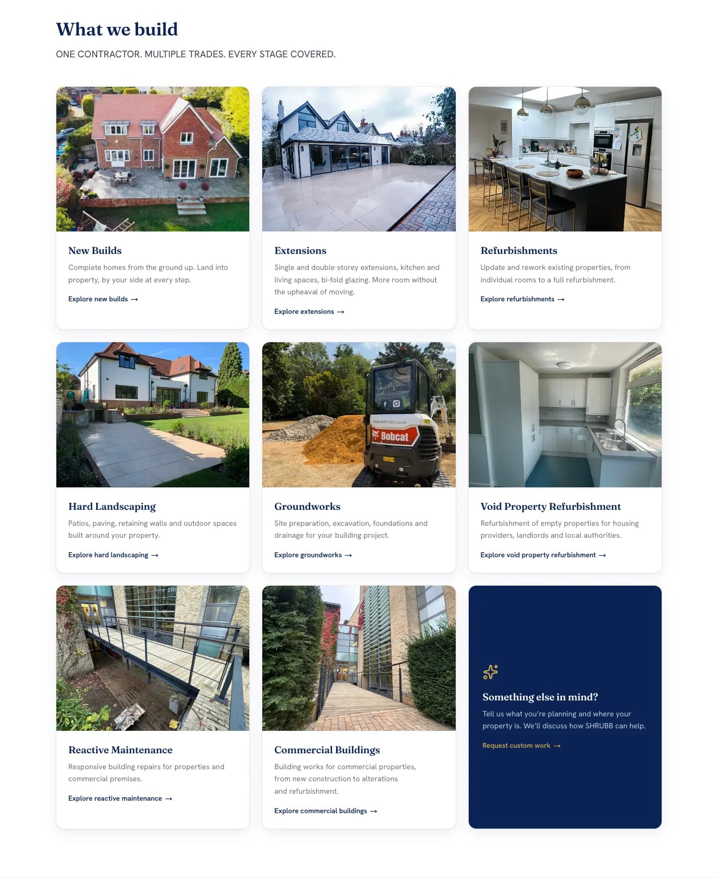 The 'What we build' section: eight service cards with real project photos, from new builds and extensions to void property refurbishment and commercial buildings, plus a navy 'Something else in mind?' card.