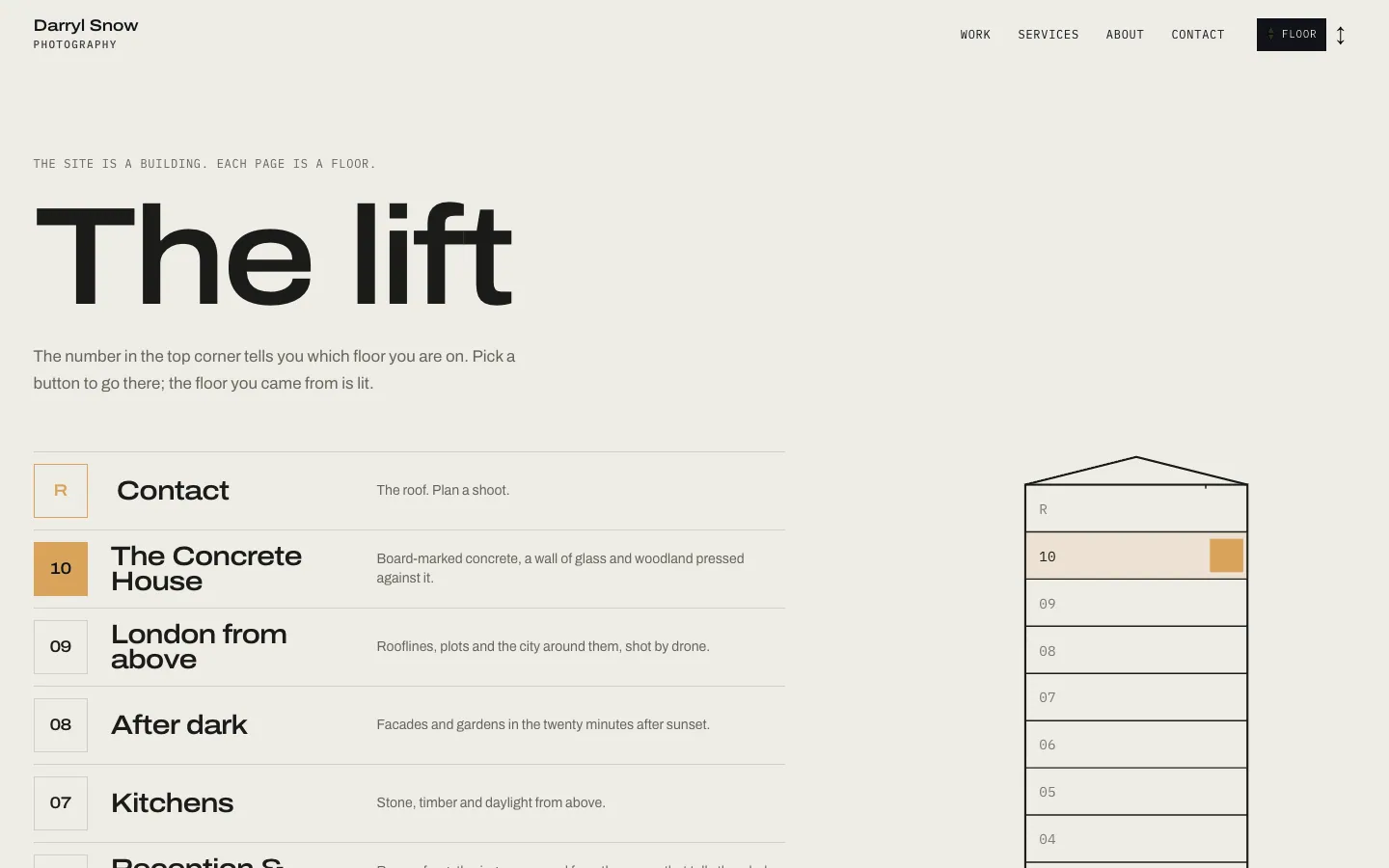 The lift page: a list of floors from R (Contact) down through 10, 09 and 08, beside a line drawing of the building with floor 10 lit.