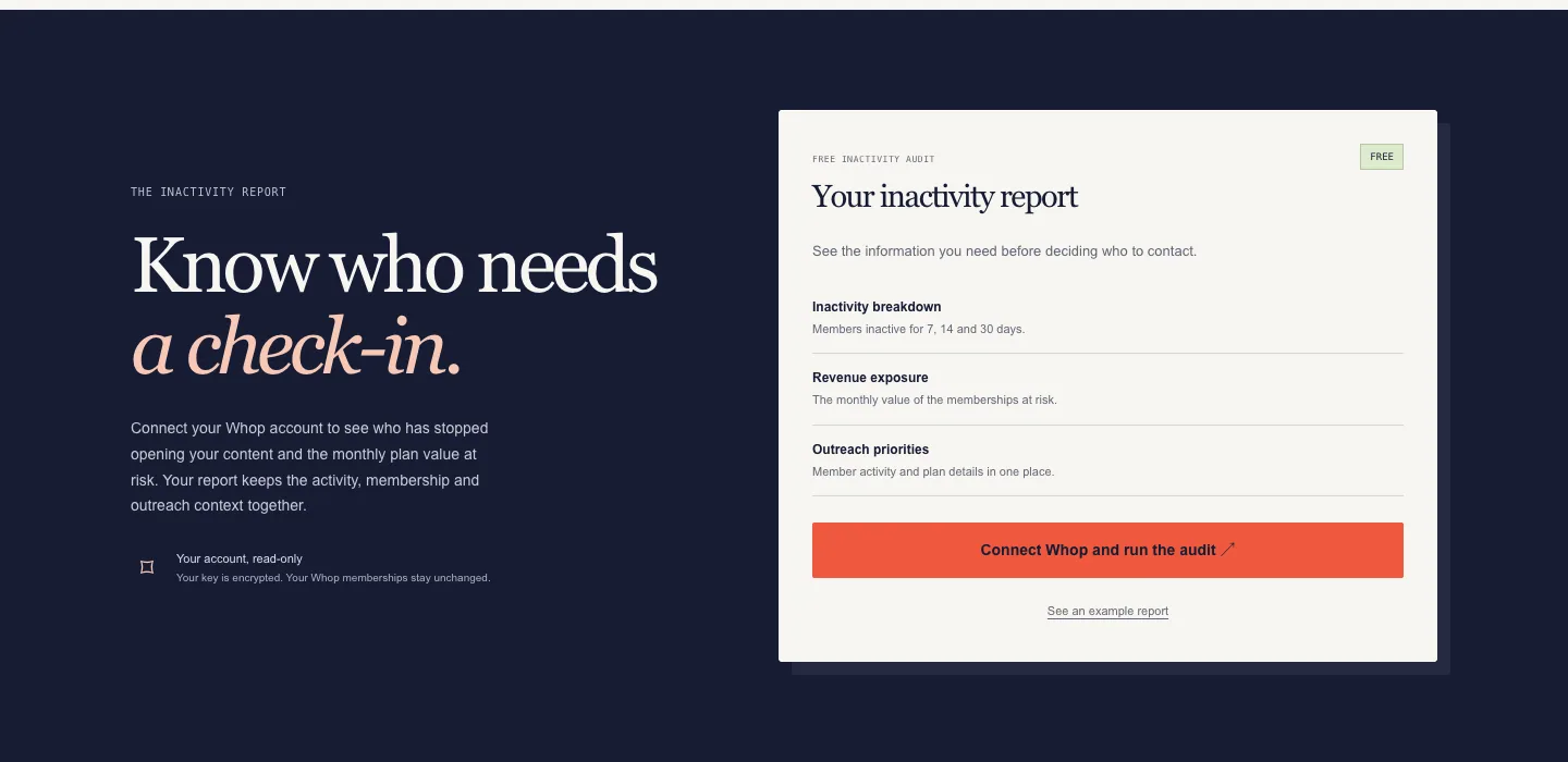 Dark navy section 'Know who needs a check-in' beside a free inactivity report card with a Connect Whop button.